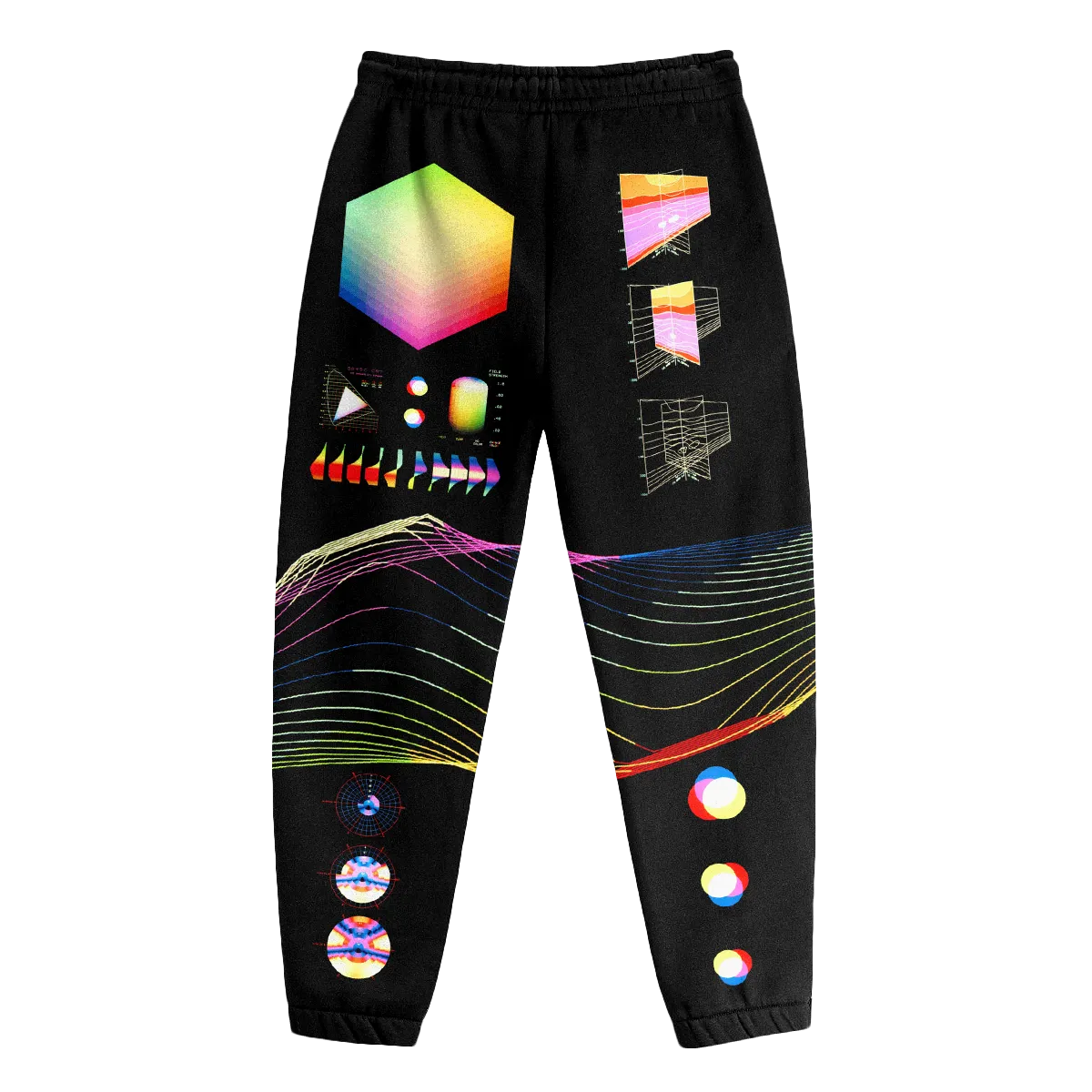 Core Memory Joggers