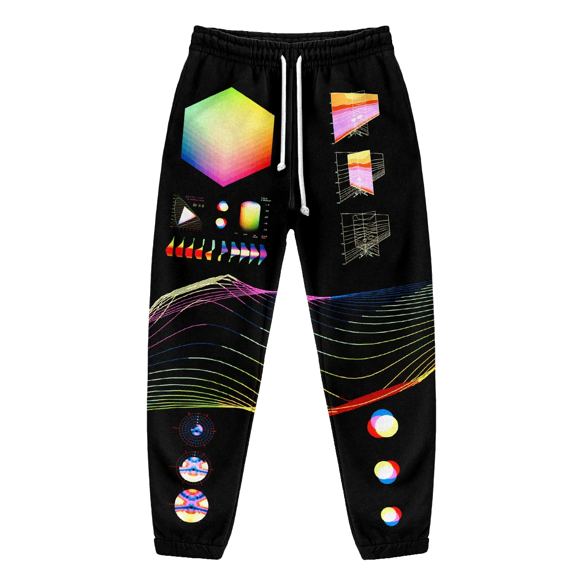 Core Memory Joggers